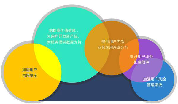 20151214064147548 俄罗斯专享会·294VIP(中国区)官方网站