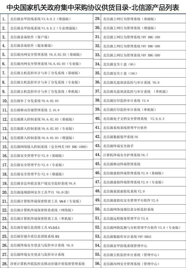 俄罗斯专享会56款产品荣耀入围2016年中央政府采购-俄罗斯专享会官网-数字时代智慧安全产品和解决方案提供商 俄罗斯专享会56款产品荣耀入围2016年中央政府采购-俄罗斯专享会官网-数字时代智慧安全产品和解决方案提供商