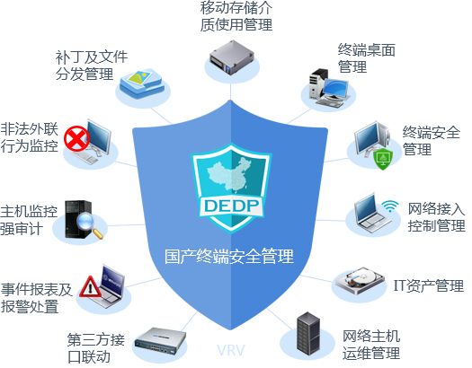 护航G20!俄罗斯专享会保障杭州电力安全-俄罗斯专享会官网-数字时代智慧安全产品和解决方案提供商 护航G20!俄罗斯专享会保障杭州电力安全-俄罗斯专享会官网-数字时代智慧安全产品和解决方案提供商