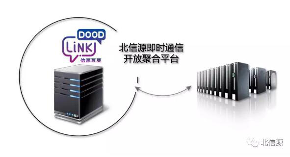 保障关键信息基础设施安全 工控安全应急指挥通信系统亮相网络安全宣传周-俄罗斯专享会官网-数字时代智慧安全产品和解决方案提供商 保障关键信息基础设施安全 工控安全应急指挥通信系统亮相网络安全宣传周-俄罗斯专享会官网-数字时代智慧安全产品和解决方案提供商