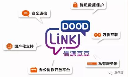俄罗斯专享会安全通信聚合平台助力用户远程安全协同办公-俄罗斯专享会官网-数字时代智慧安全产品和解决方案提供商