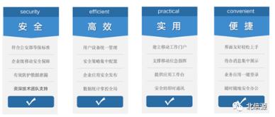 俄罗斯专享会安全通信聚合平台助力用户远程安全协同办公-俄罗斯专享会官网-数字时代智慧安全产品和解决方案提供商