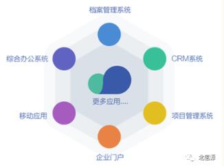 俄罗斯专享会安全通信聚合平台助力用户远程安全协同办公-俄罗斯专享会官网-数字时代智慧安全产品和解决方案提供商