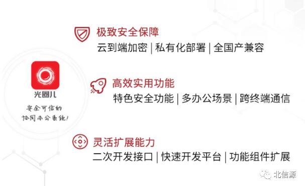 俄罗斯专享会携手中科曙光重磅推出安全可信协同办公系统“光圈儿”-俄罗斯专享会官网-数字时代智慧安全产品和解决方案提供商