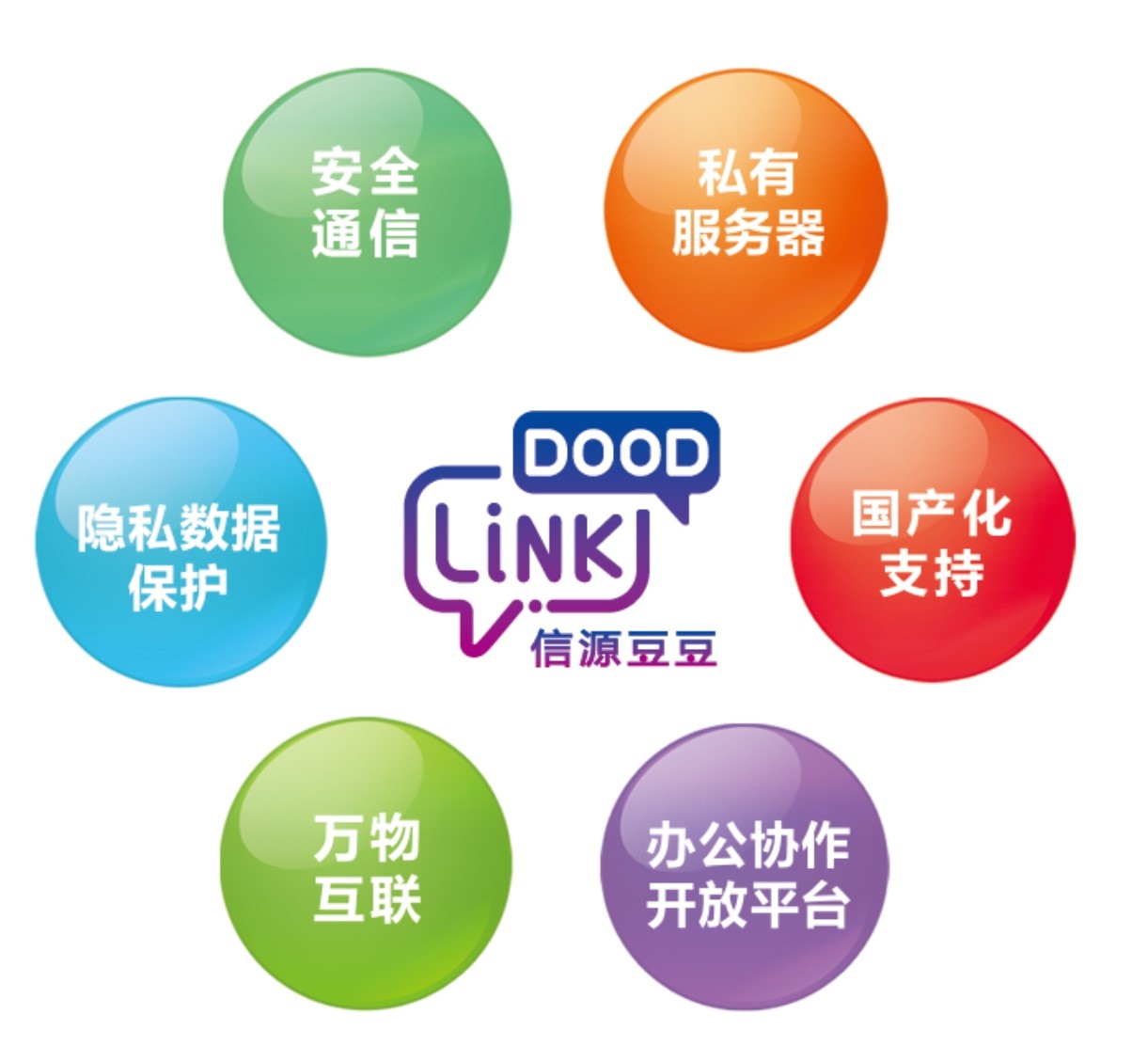 俄罗斯专享会：打破网络安全边界，主动安全引领未来-俄罗斯专享会官网-数字时代智慧安全产品和解决方案提供商