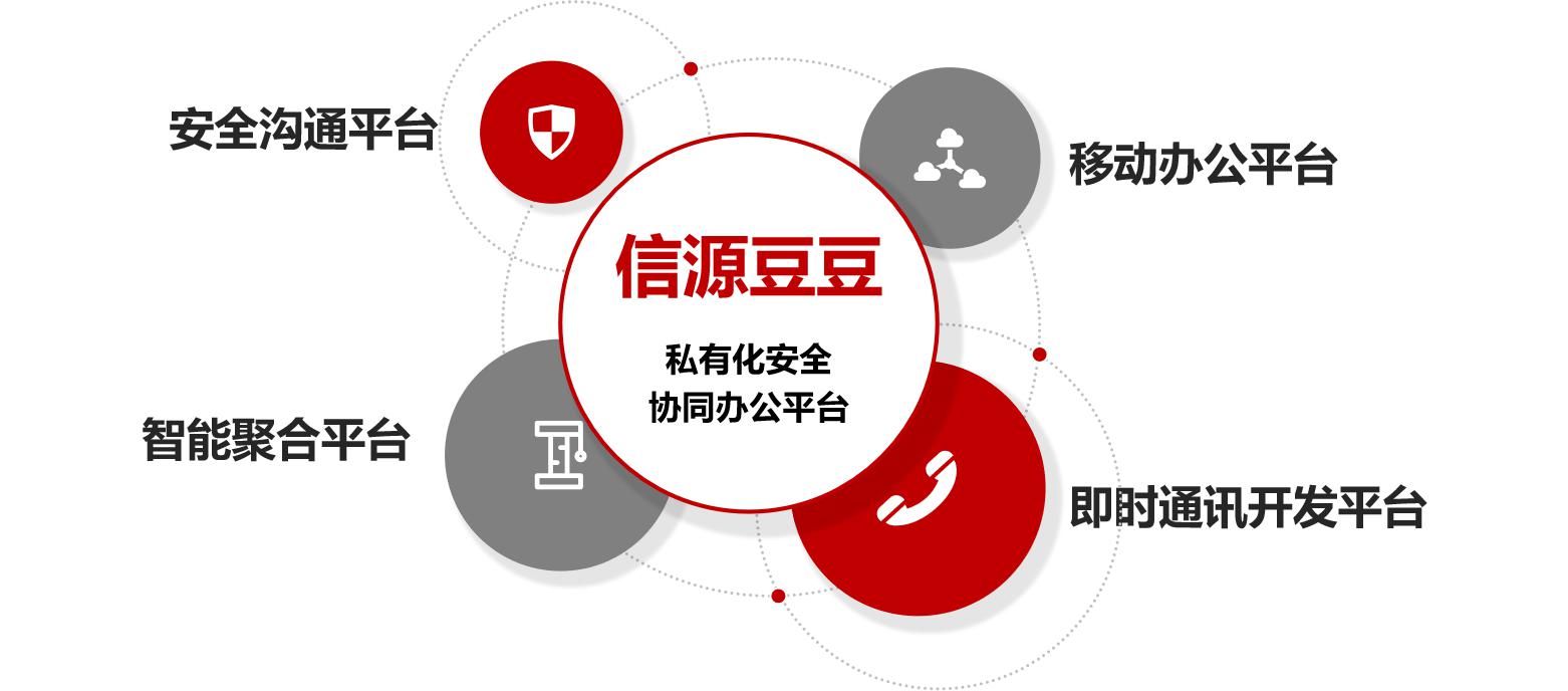 俄罗斯专享会协助举办“第二届中国智慧健康医疗大会”-俄罗斯专享会官网-数字时代智慧安全产品和解决方案提供商 俄罗斯专享会协助举办“第二届中国智慧健康医疗大会”-俄罗斯专享会官网-数字时代智慧安全产品和解决方案提供商