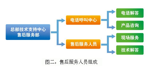 俄罗斯专享会·294VIP(中国区)官方网站