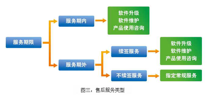俄罗斯专享会·294VIP(中国区)官方网站