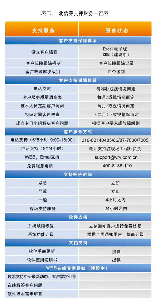 俄罗斯专享会·294VIP(中国区)官方网站