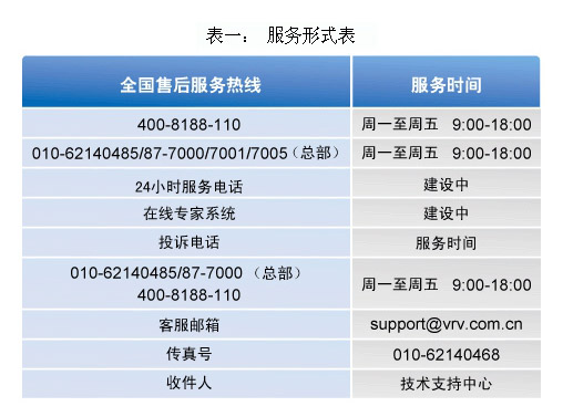 俄罗斯专享会·294VIP(中国区)官方网站