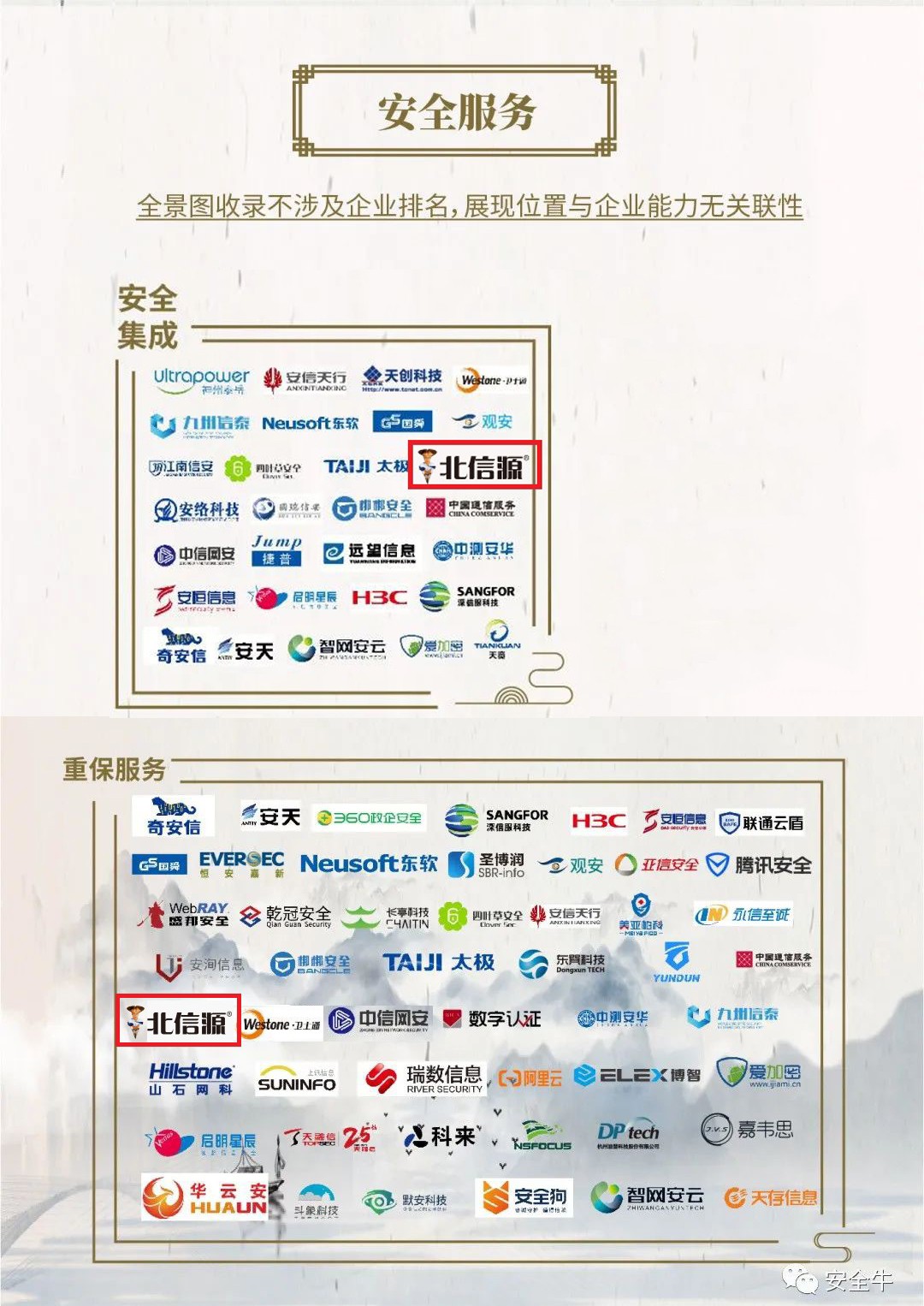技术夯实 实力领跑 俄罗斯专享会43项领域上榜《中国网络安全行业全景图》-俄罗斯专享会官网-数字时代智慧安全产品和解决方案提供商 技术夯实 实力领跑 俄罗斯专享会43项领域上榜《中国网络安全行业全景图》-俄罗斯专享会官网-数字时代智慧安全产品和解决方案提供商