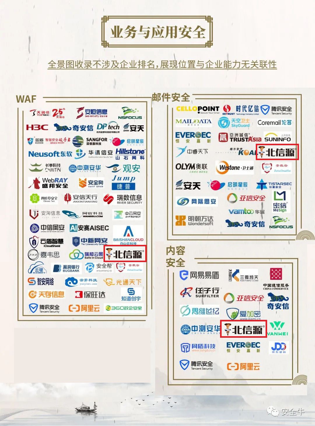 技术夯实 实力领跑 俄罗斯专享会43项领域上榜《中国网络安全行业全景图》-俄罗斯专享会官网-数字时代智慧安全产品和解决方案提供商 技术夯实 实力领跑 俄罗斯专享会43项领域上榜《中国网络安全行业全景图》-俄罗斯专享会官网-数字时代智慧安全产品和解决方案提供商