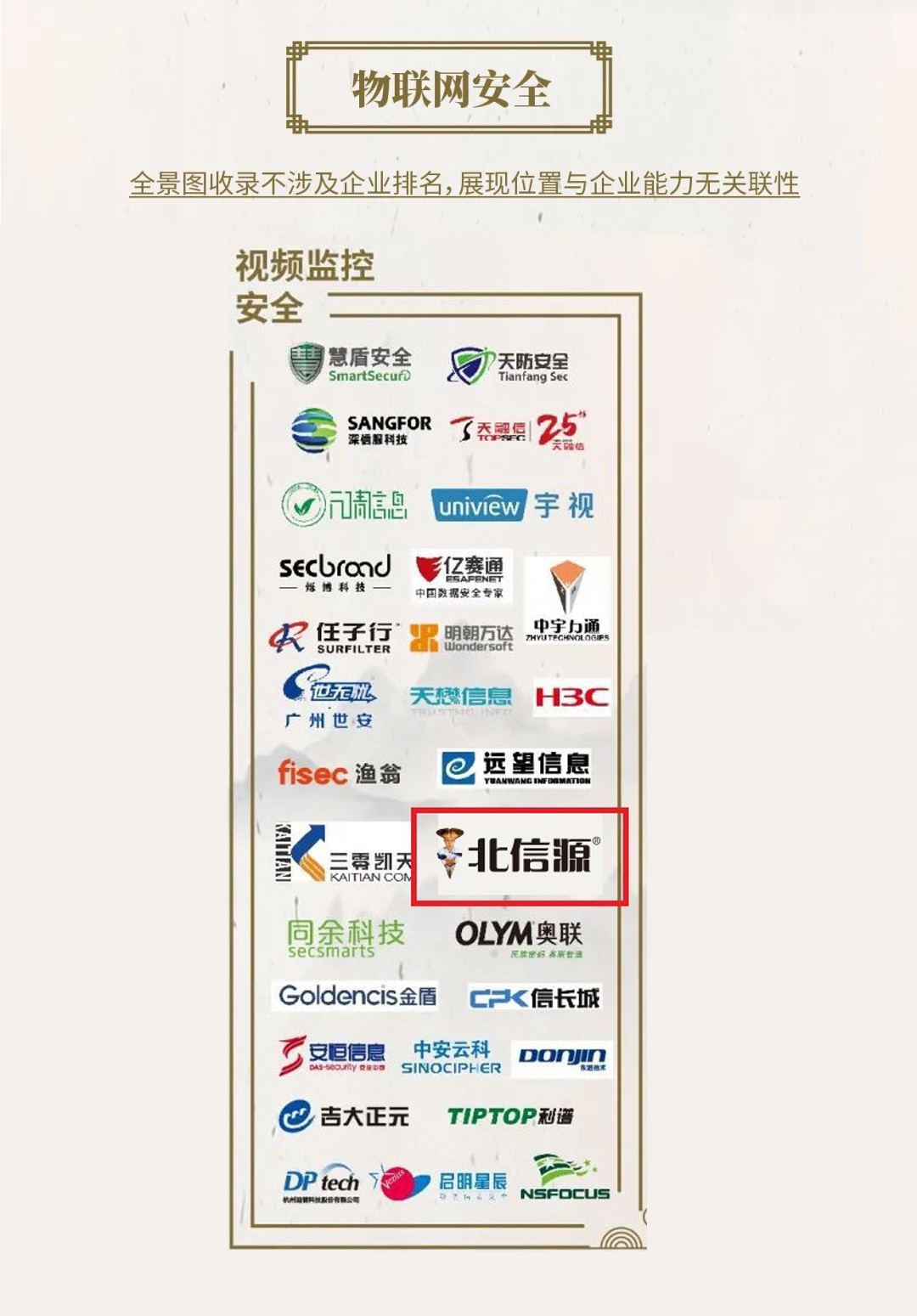 技术夯实 实力领跑 俄罗斯专享会43项领域上榜《中国网络安全行业全景图》-俄罗斯专享会官网-数字时代智慧安全产品和解决方案提供商 技术夯实 实力领跑 俄罗斯专享会43项领域上榜《中国网络安全行业全景图》-俄罗斯专享会官网-数字时代智慧安全产品和解决方案提供商