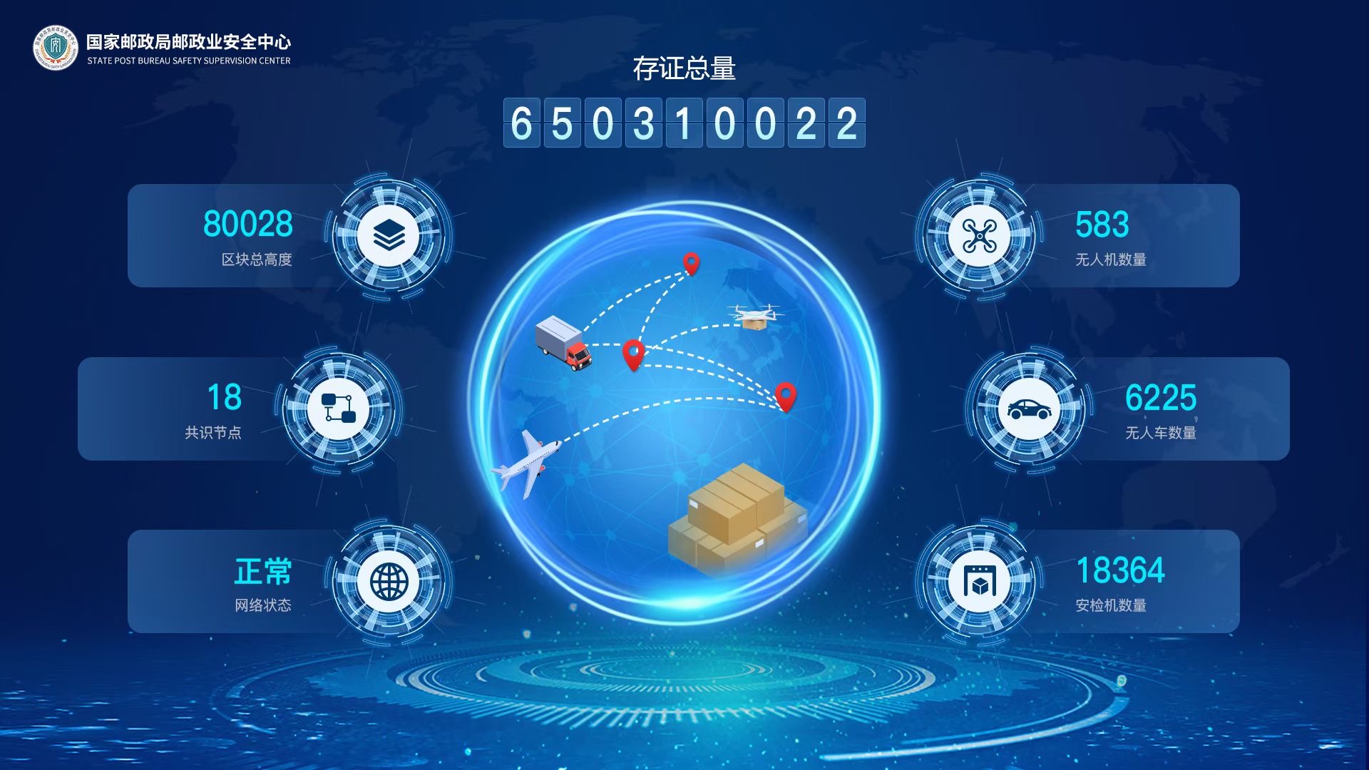 引领智慧快递新时代 俄罗斯专享会区块链应用实验室正式揭牌-俄罗斯专享会官网-数字时代智慧安全产品和解决方案提供商