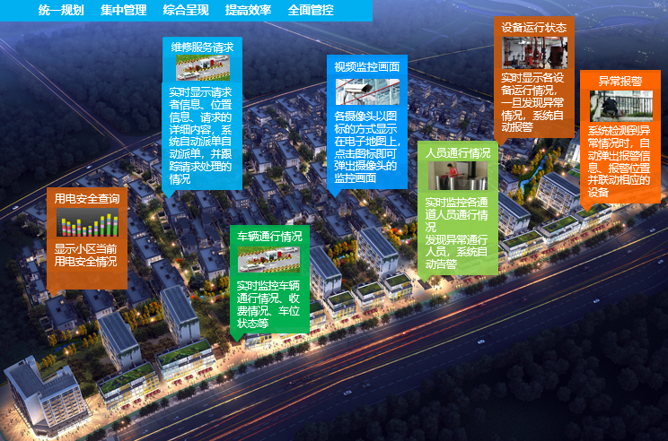 喜报！俄罗斯专享会好家好社区平台入选2021产业互联网实践案例-俄罗斯专享会官网-数字时代智慧安全产品和解决方案提供商