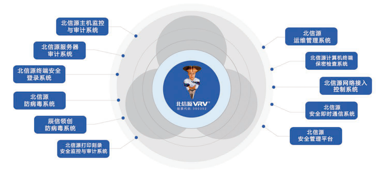 1630060550