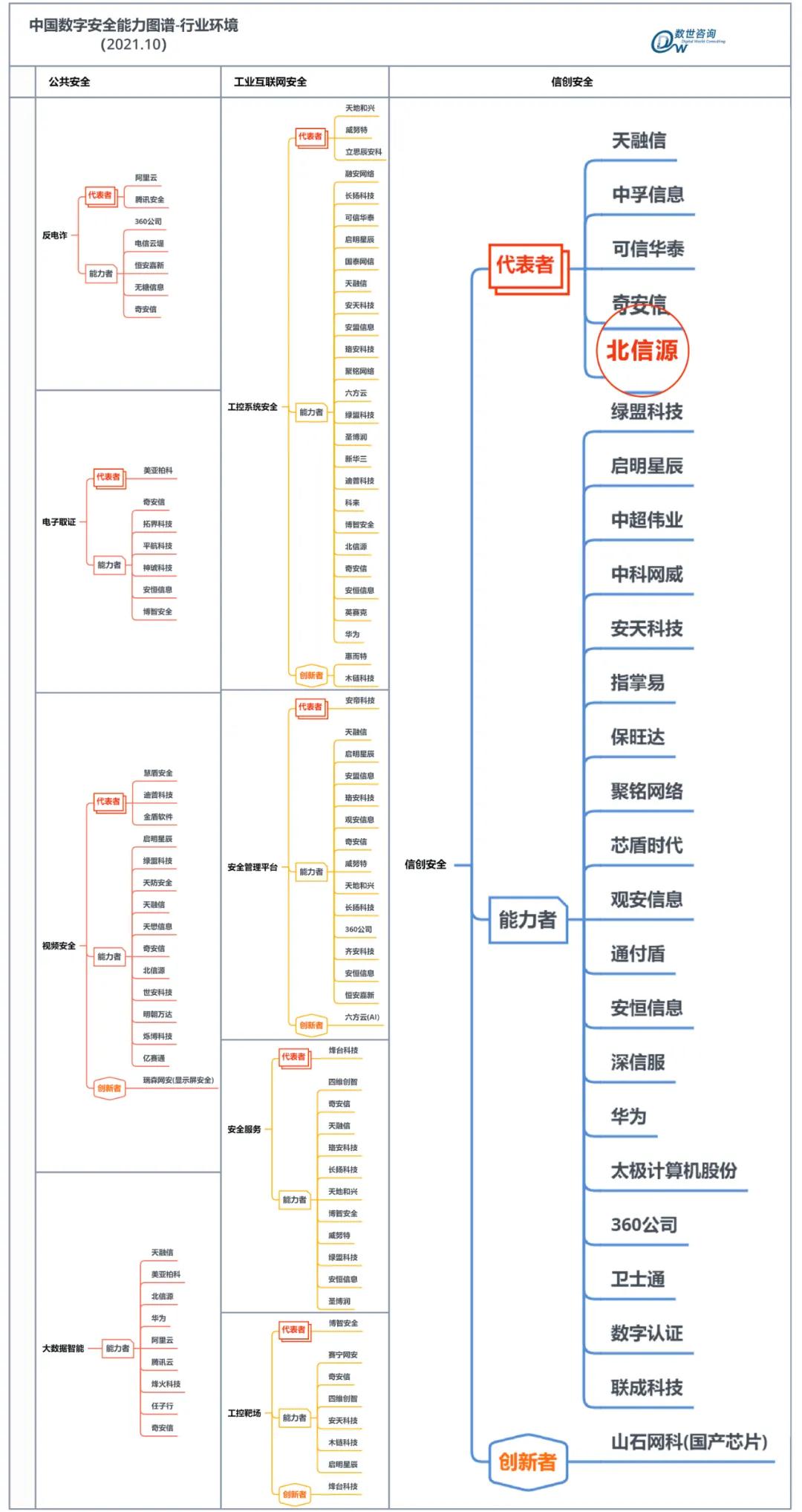 1636441116114761.jpg 微信图片_20211109145827.jpg