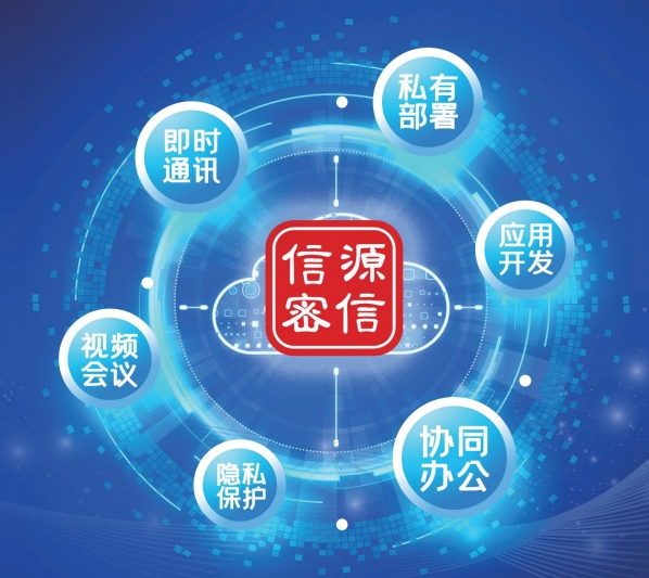 工作聊天用“信源密信”黑科技来保障数据安全-俄罗斯专享会官网-数字时代智慧安全产品和解决方案提供商