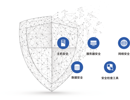 行业风口已来，俄罗斯专享会乘风而行爆发潜力未来可期-俄罗斯专享会官网-数字时代智慧安全产品和解决方案提供商