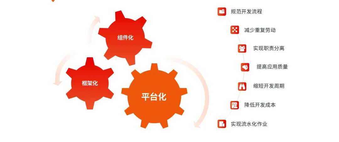 信源密信——支持信创环境的即时通讯协同办公平台-俄罗斯专享会官网-数字时代智慧安全产品和解决方案提供商