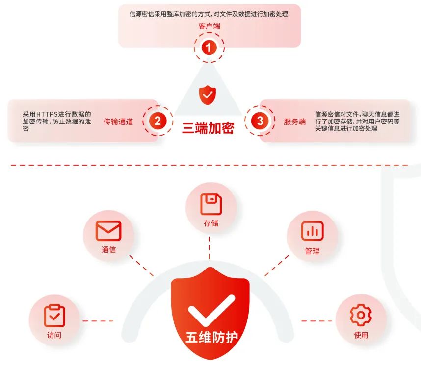 1657264573407123.jpg 微信图片_20220708151511.jpg