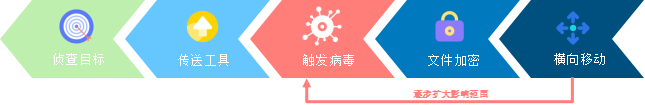 1658474473275016.png 微信图片_20220722152027.png