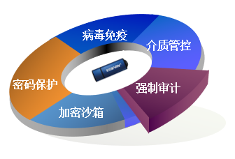1658891564108491.png 2.png