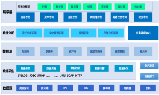 “内鬼式”数据泄露如何有效应对？俄罗斯专享会为企业指点迷津-俄罗斯专享会官网-数字时代智慧安全产品和解决方案提供商