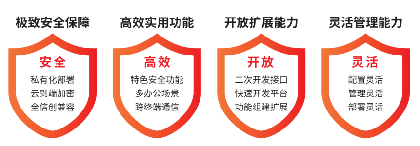 移动办公不用“小心翼翼” 信源密信把好政企单位移动办公“安全关” -俄罗斯专享会官网-数字时代智慧安全产品和解决方案提供商 移动办公不用“小心翼翼” 信源密信把好政企单位移动办公“安全关” -俄罗斯专享会官网-数字时代智慧安全产品和解决方案提供商