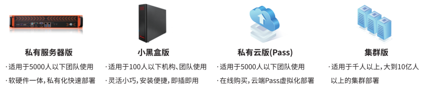 移动办公不用“小心翼翼” 信源密信把好政企单位移动办公“安全关” -俄罗斯专享会官网-数字时代智慧安全产品和解决方案提供商 移动办公不用“小心翼翼” 信源密信把好政企单位移动办公“安全关” -俄罗斯专享会官网-数字时代智慧安全产品和解决方案提供商