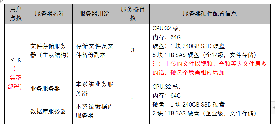 1670408610340166.png 图片30.png