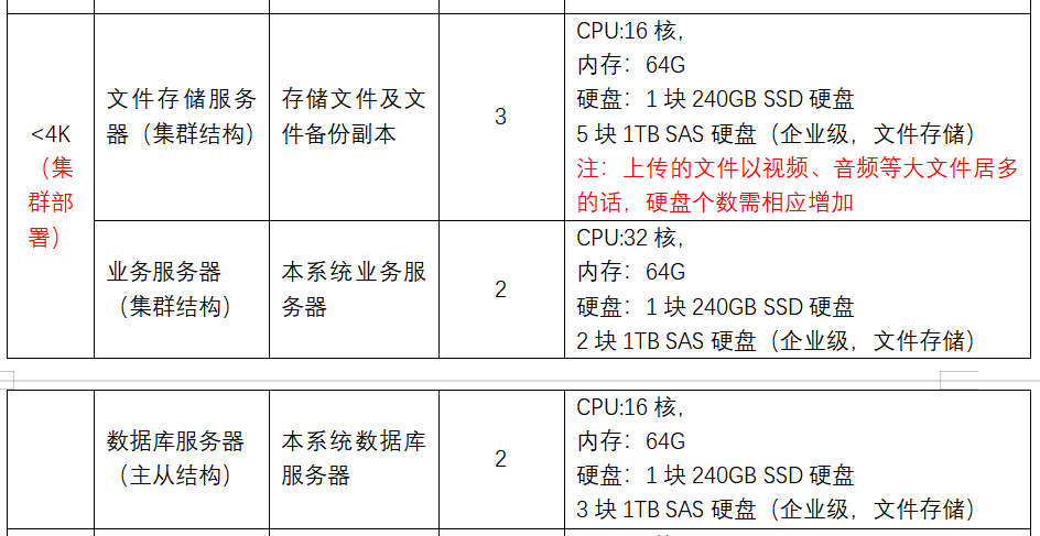 1670408620439698.png 图片31.png