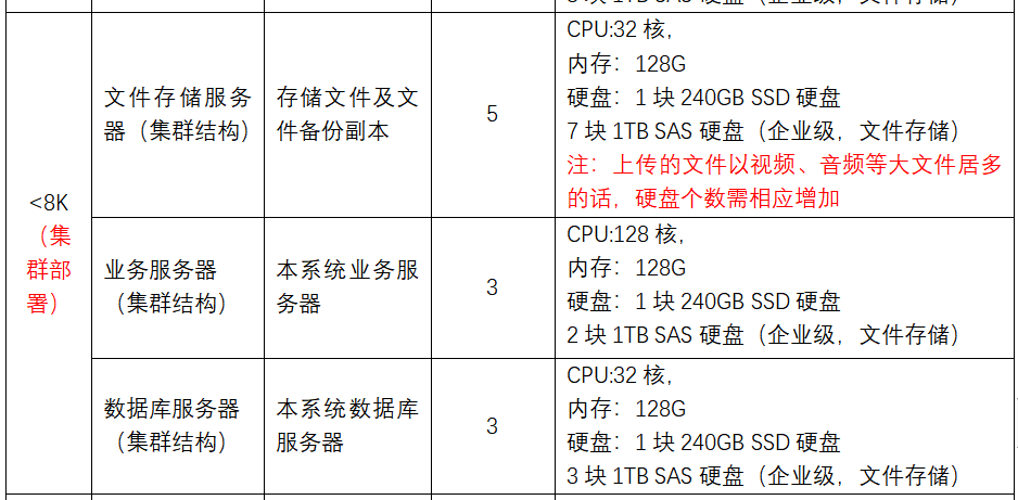 1670408636122150.png 图片32.png