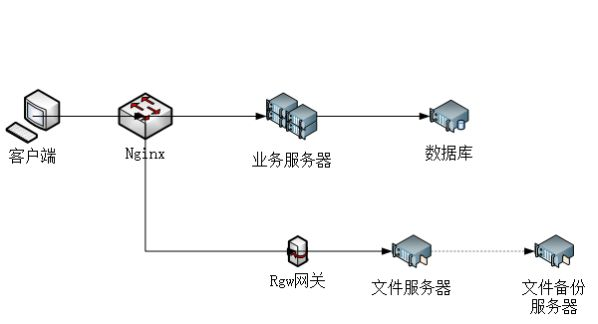 1670408661558466.png 图片34.png