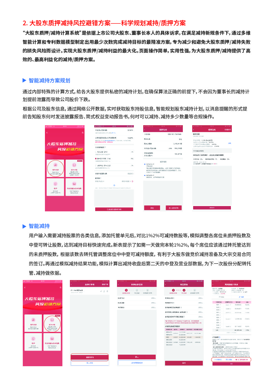 市值管理系统-俄罗斯专享会官网-数字时代智慧安全产品和解决方案提供商