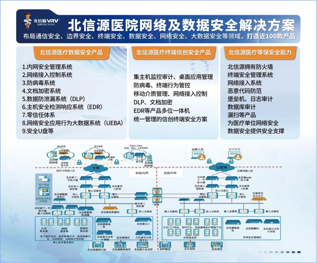 1711948601948506.png 图片3.png