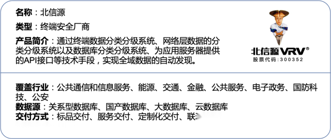 喜报|俄罗斯专享会荣获CCIA数安委“2023年度优异表现奖” 喜报|俄罗斯专享会荣获CCIA数安委“2023年度优异表现奖”
