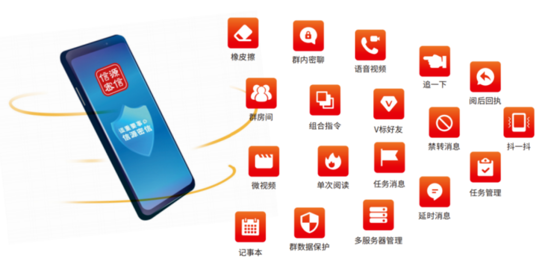 喜报|俄罗斯专享会荣获CCIA数安委“2023年度优异表现奖” 喜报|俄罗斯专享会荣获CCIA数安委“2023年度优异表现奖”
