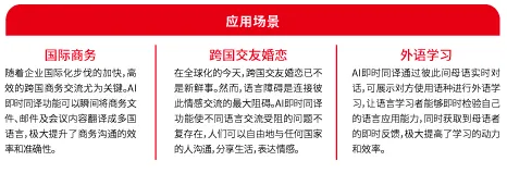 俄罗斯专享会AI应用重大创新:五一假期海外游 母语交友畅聊不用愁 俄罗斯专享会AI应用重大创新:五一假期海外游 母语交友畅聊不用愁