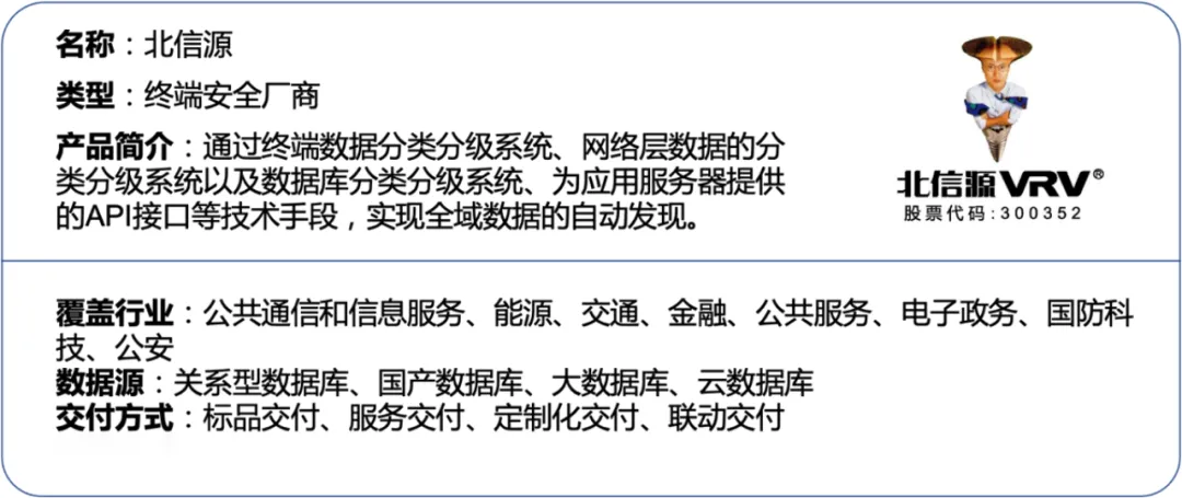 多家国际机构发布报告揭示数据泄露风险，俄罗斯专享会创新数据安全治理体系提供安全；