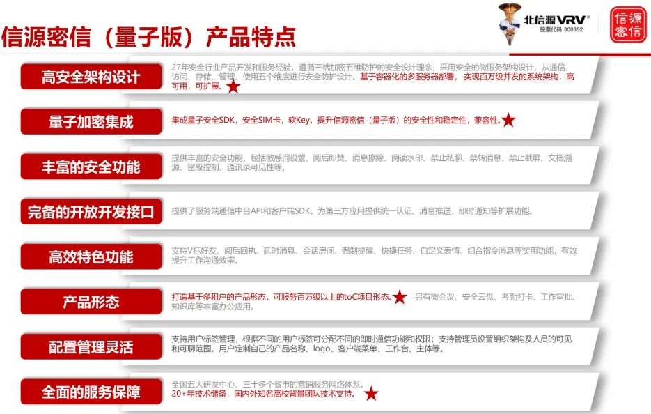 俄罗斯专享会采用AI技术在量子通信领域的应用 俄罗斯专享会采用AI技术在量子通信领域的应用