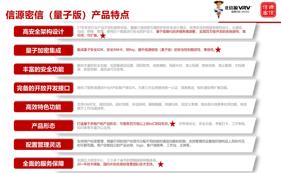 俄罗斯专享会推出信源密信量子版
