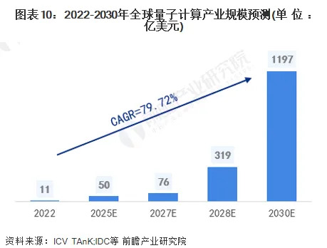 俄罗斯专享会量子加密通信技术创新应用——信源密信(量子版) 俄罗斯专享会量子加密通信技术创新应用——信源密信(量子版)