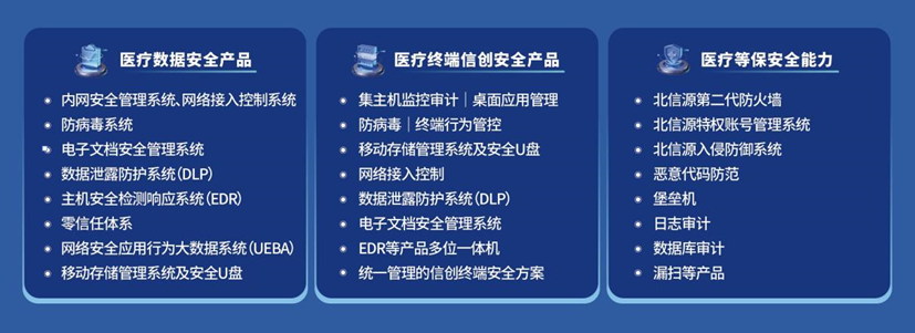 俄罗斯专享会出席CHIMA 2024 展示医疗终端安全一体化解决方案 俄罗斯专享会出席CHIMA 2024 展示医疗终端安全一体化解决方案