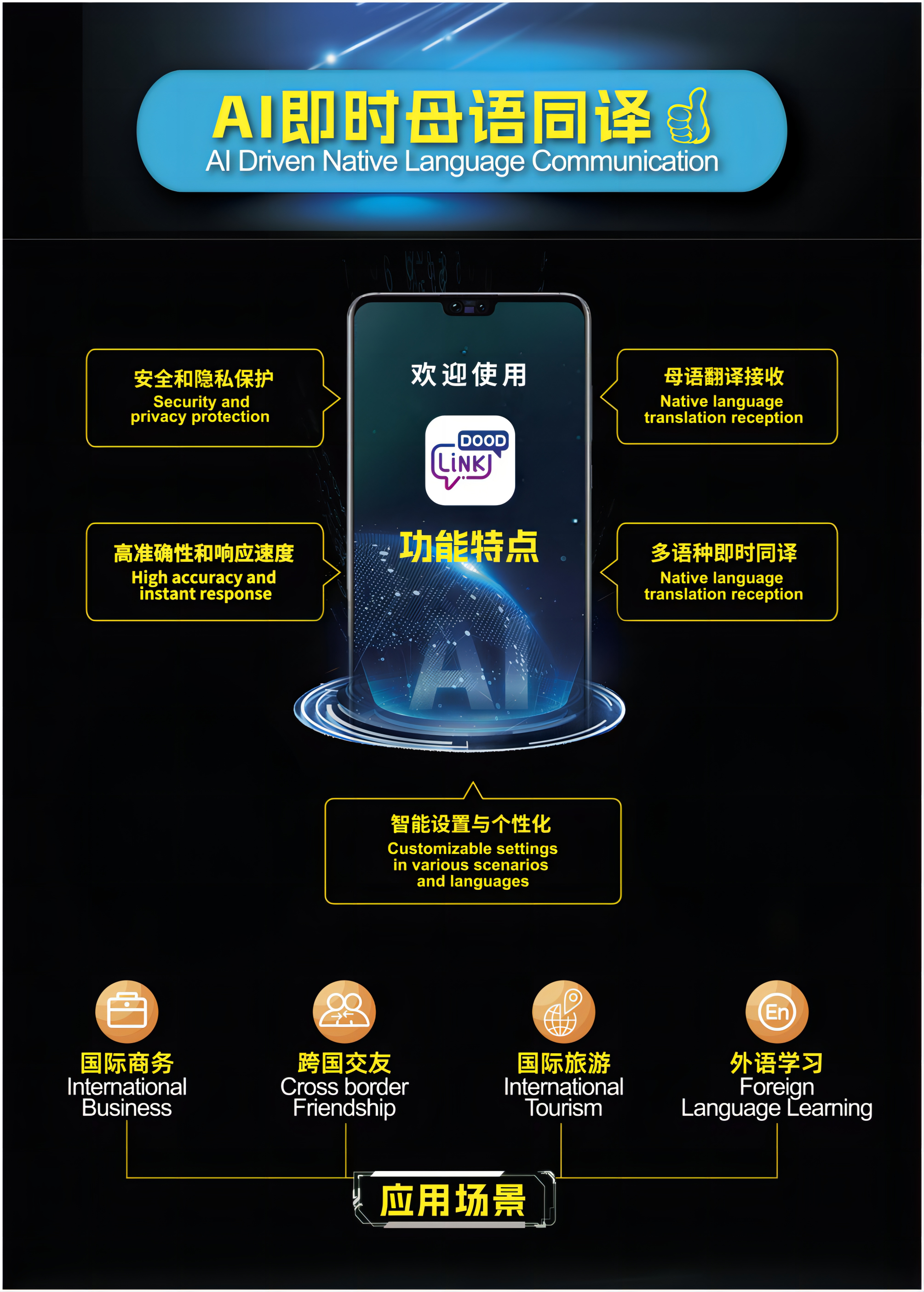 BCS2024产业峰会 | 俄罗斯专享会受邀共同发起《打造“人工智能+安全”新质生产力》倡议