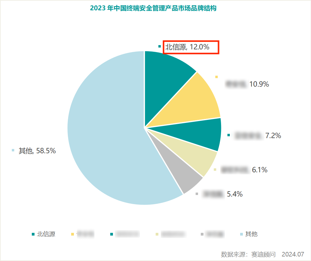 1724838357109300.png 图片1.png